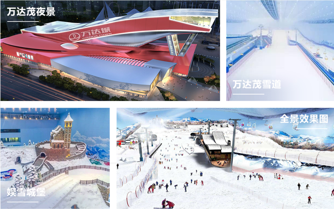 harbin sunac snow world